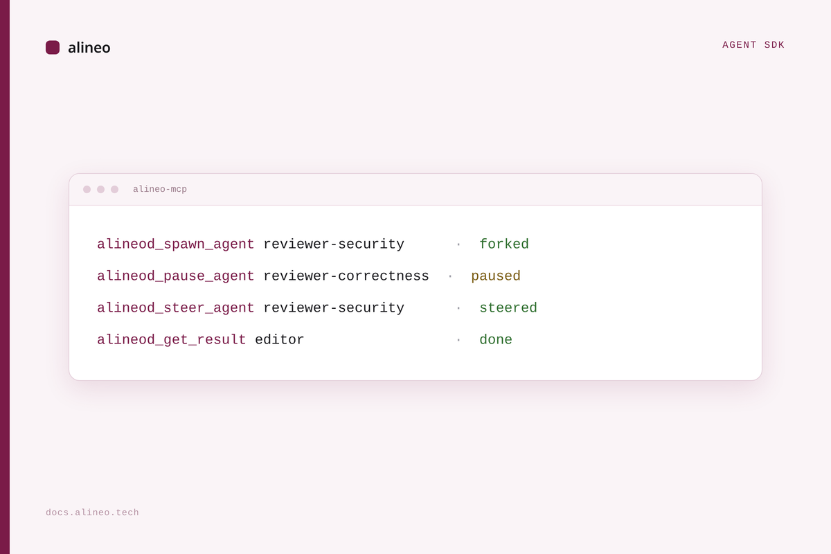 A terminal panel titled alineo-mcp listing tool calls resolving to a spawned agent tree.